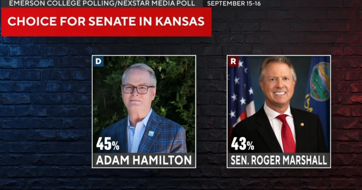 Kansas Race Could Deliver First Democratic Senator Since 1932