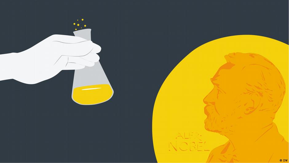 Henri B. Kagan and Kenso Soai Awarded 2024 Nobel Prize in Chemistry