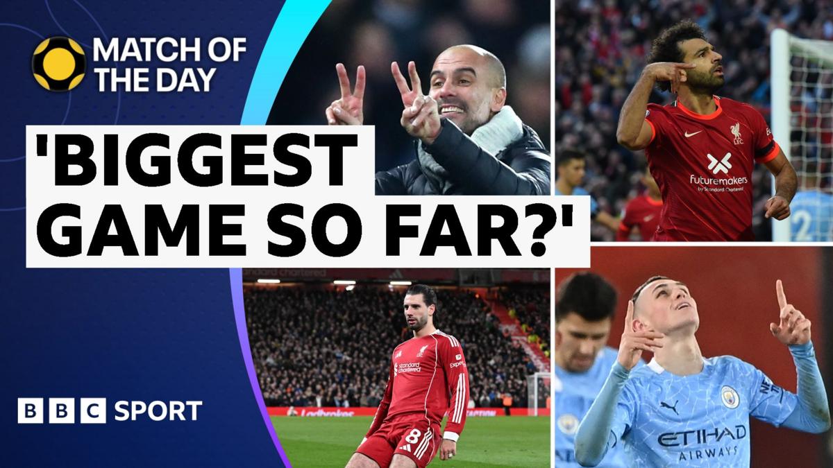 Top five Liverpool vs Manchester City moments before the Anfield clash