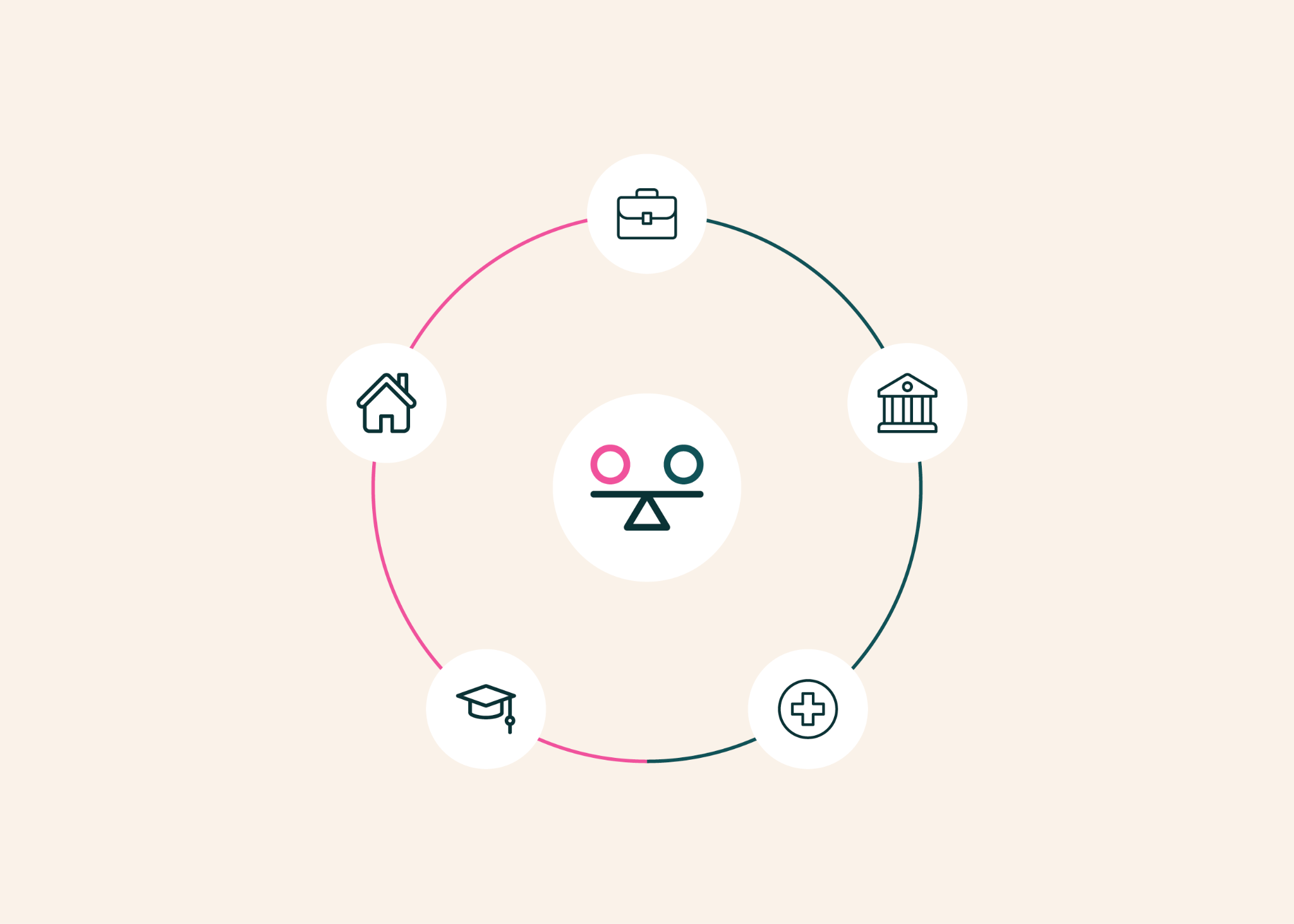 OlmoEarth v1.3 Brings Global Scale Embeddings to Every Developer