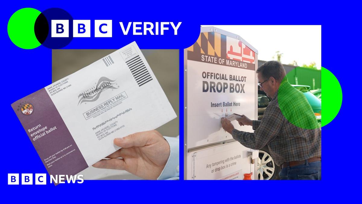 How US Mail In Votes Are Secured, Monitored and Counted