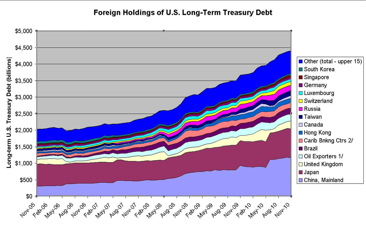 Cover image for Fed Chair Kevin Warsh's 2% Inflation Promise