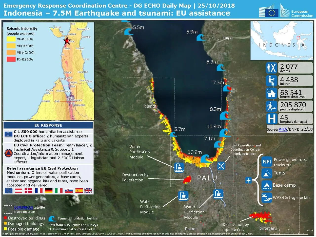 Cover image for Indonesia Earthquake