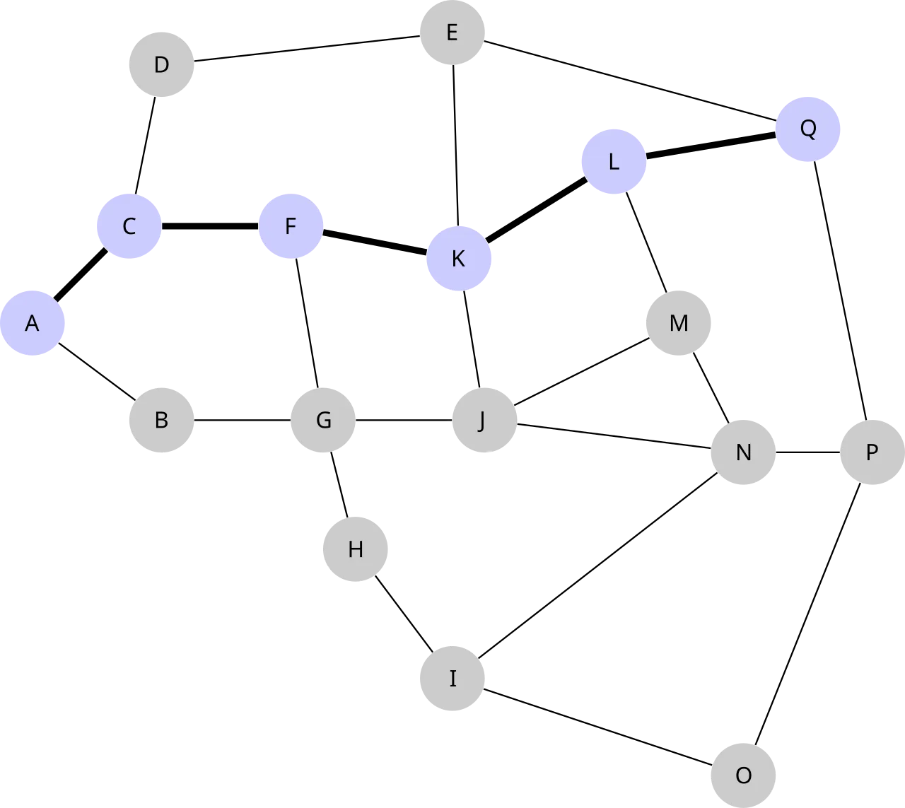 Cover image for Mesh Networks vs Internet Blocks