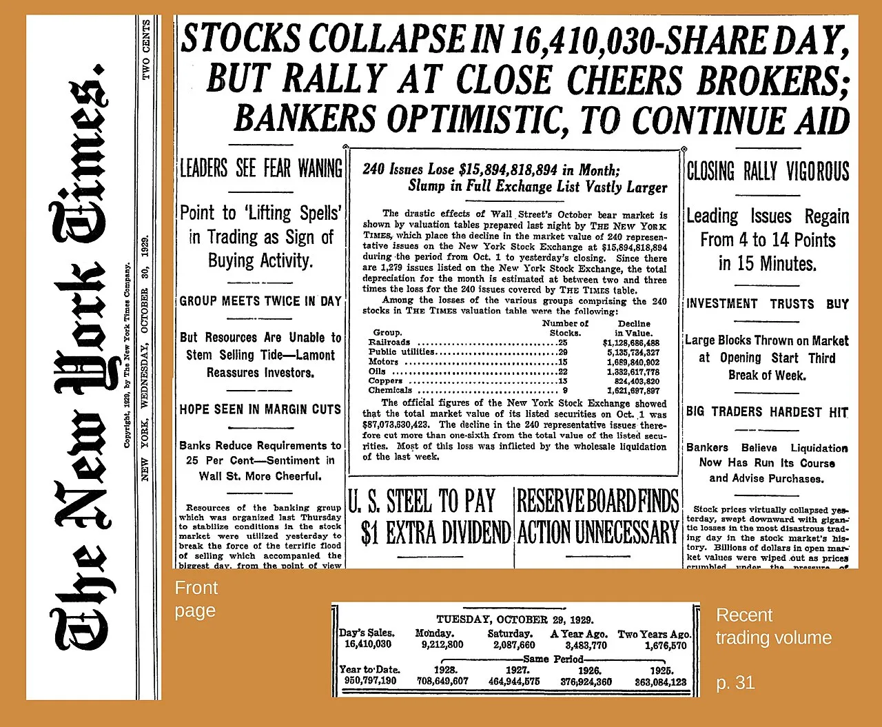 Wall Street Crash