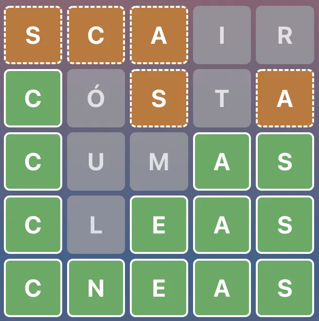Cover image for Wordle Review #1874 Hints