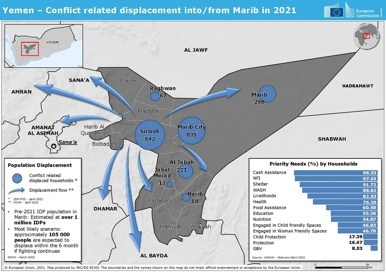 Cover image for Yemen Conflict Escalates