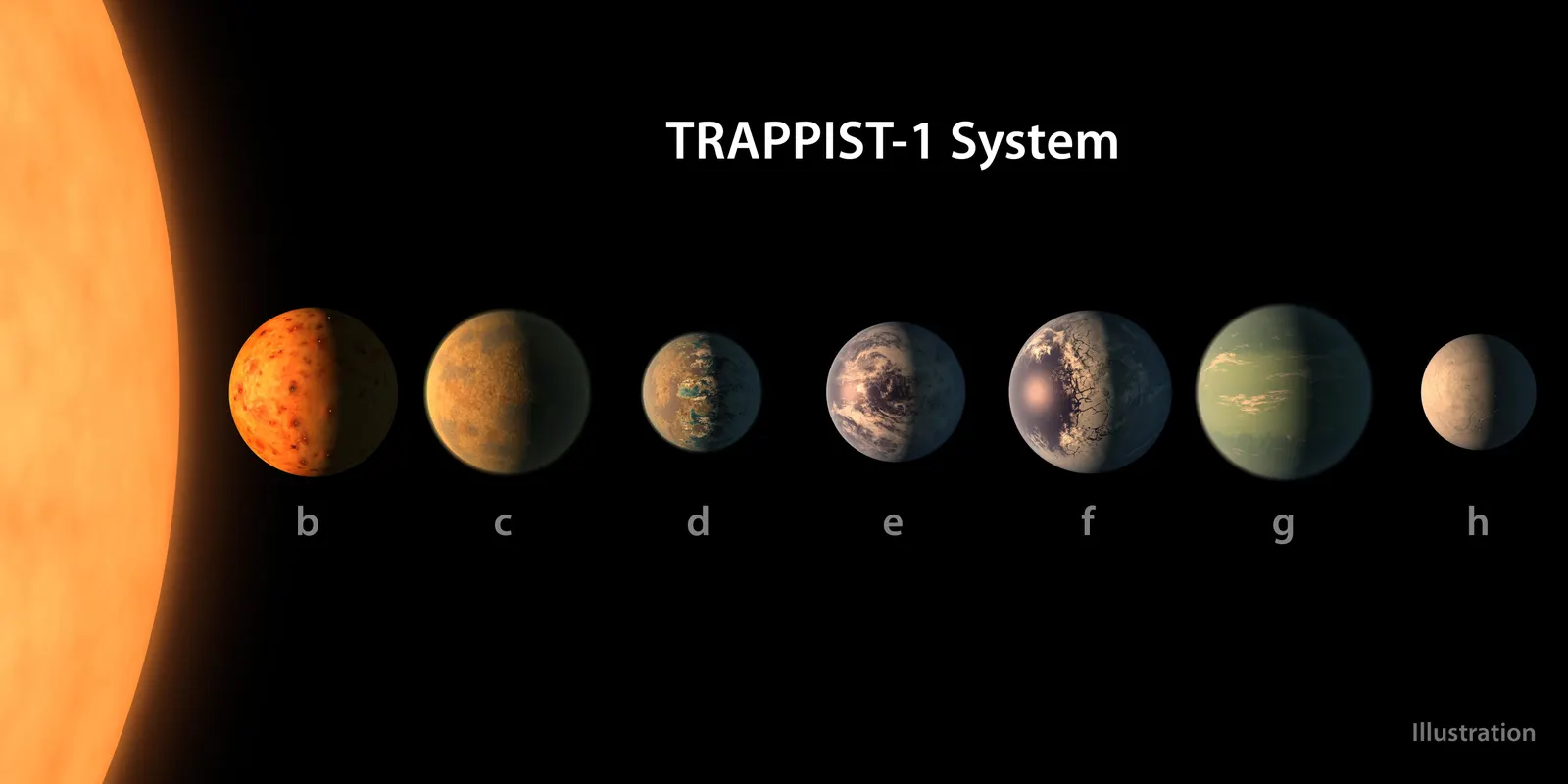 Roman Space Telescope Boosts NASA's Search for Off World Life
