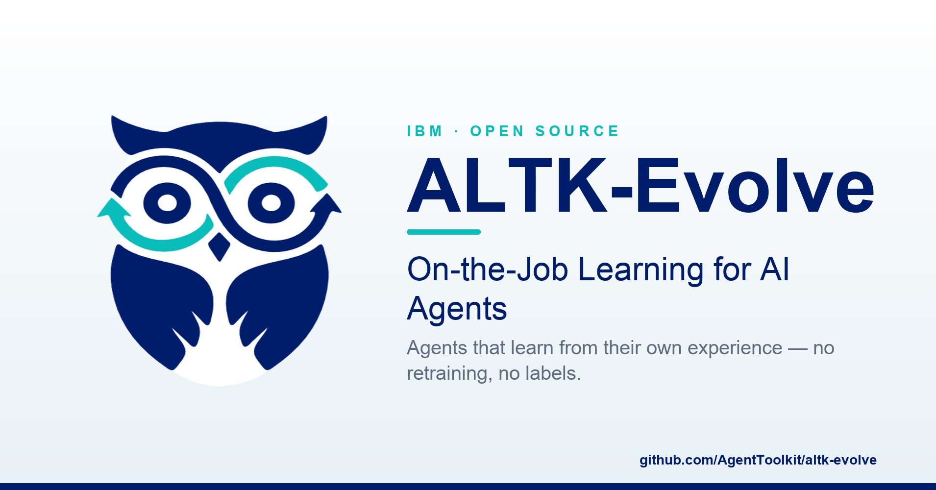 Real-Time Intelligence with IBM Time Series Models on Confluent